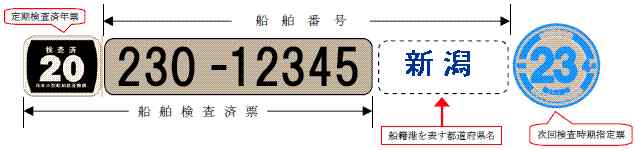 次回検査日